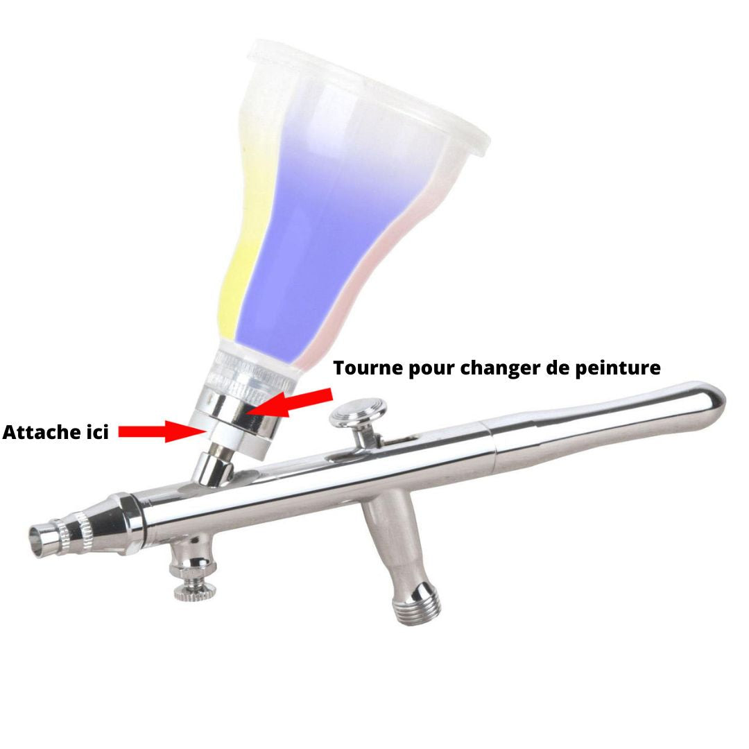 Schéma de fonctionnement d'un aérographe BD 330