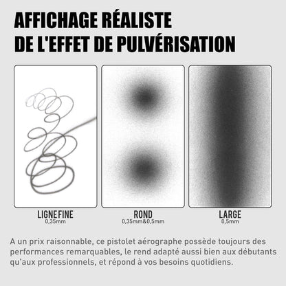 Gaahleri aérographe à gravité pour effets de dégradé