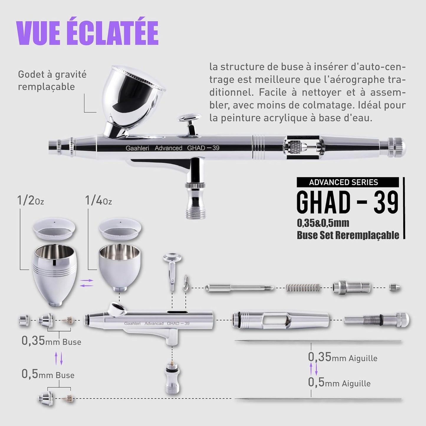 aérographe professionnel à gravité Gaahleri pour modélisme