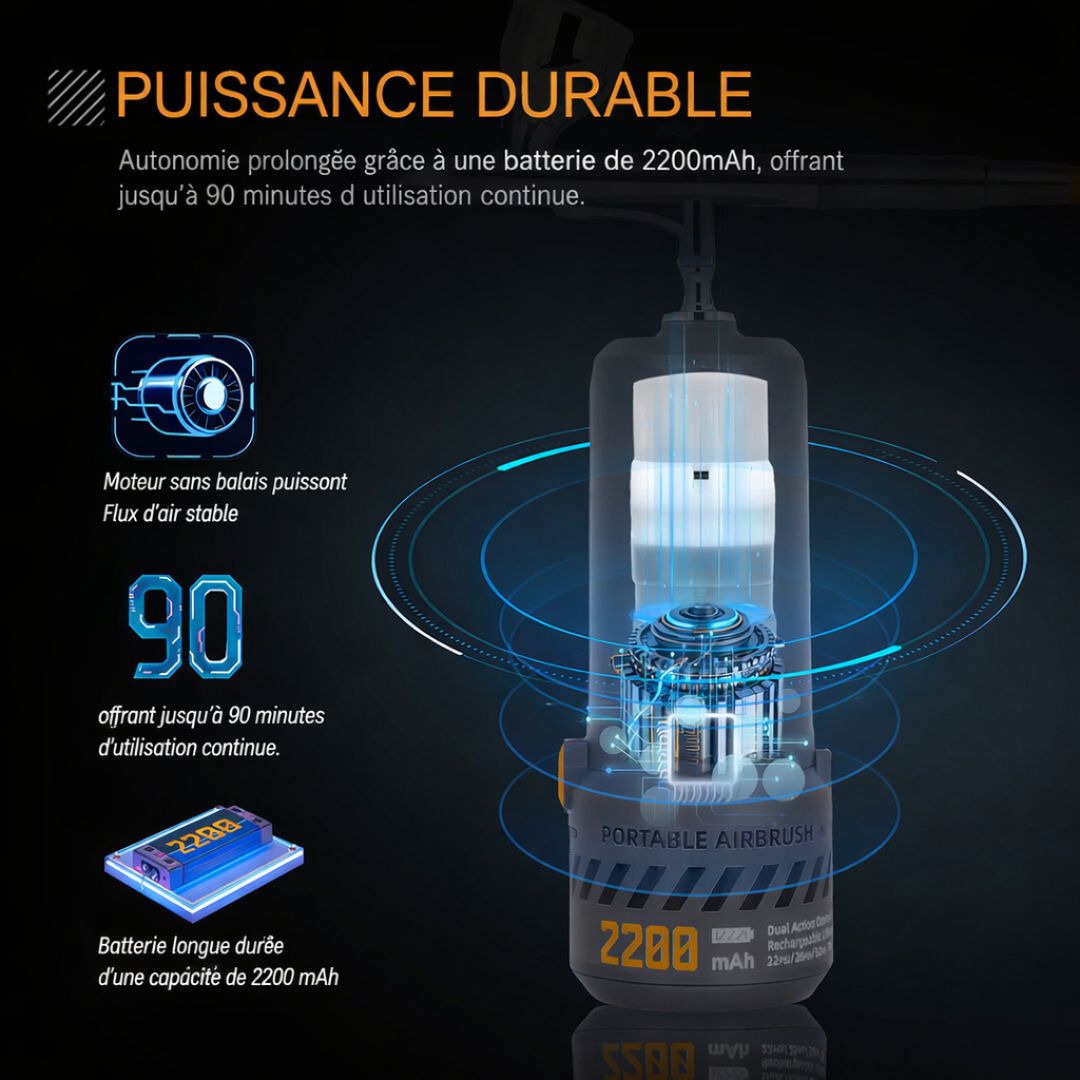 kit aérographe rechargeable avec accessoires et pinceaux inclus