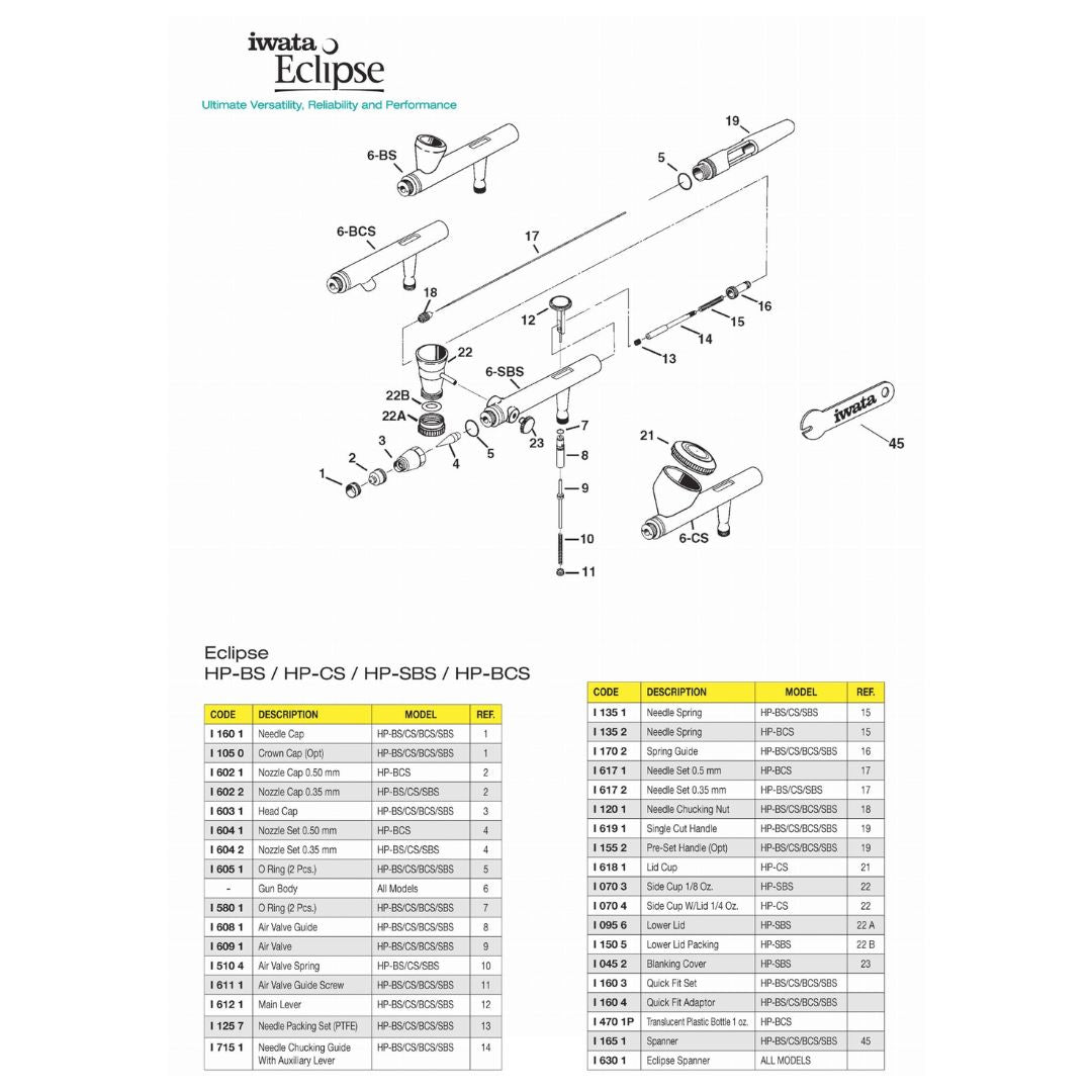 notice Aérographe Iwata Eclipse HP-BCS aspiration