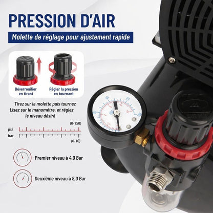 compresseur à cuve FENGDA puissant double piston pour aérographe avec régulateur réglable 0-8 bars